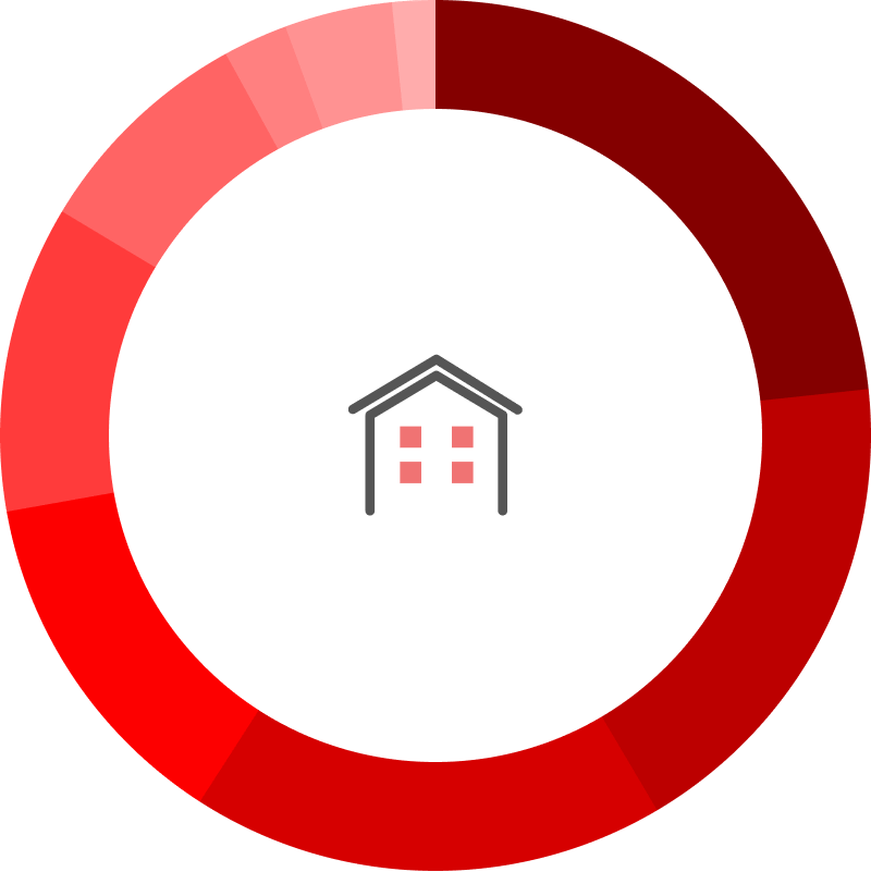 売買仲介で取り扱っている物件の種類は？