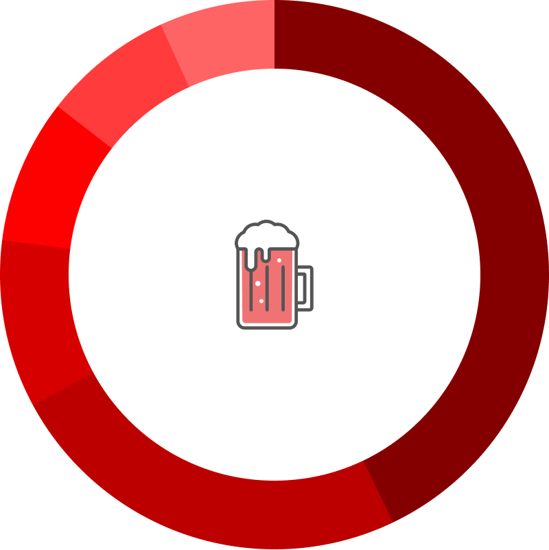 好きなお酒の種類は何ですか？